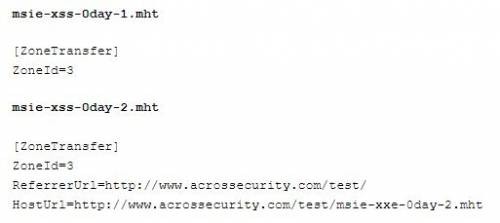 Egde помимо идентификатора безопасности кода, также добавляет информацию откуда был загружен файл