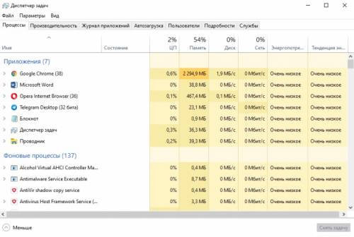Оцените «прожорливость» браузеров Chrome и Opera при почти одинаковом количестве открытых вкладок