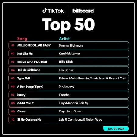 TikTok Billboard Top 50 Singles Chart 01.06.2024 (2024) MP3
